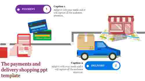 shopping ppt template-The payments and delivery shopping ppt template
